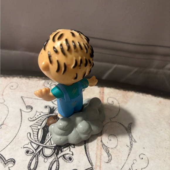 Peanuts Gang PVC Figurine Set By Just Play - Picture 9 of 16